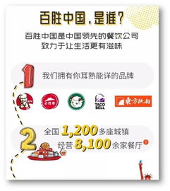 餐飲企業高薪急聘 優質崗位出爐，薪資福利超乎想象！