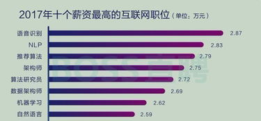 新工科建設(shè)迎來(lái)里程碑 教育部首批排名出爐，這所院校計(jì)算機(jī)網(wǎng)絡(luò)工程技術(shù)服務(wù)領(lǐng)域脫穎而出